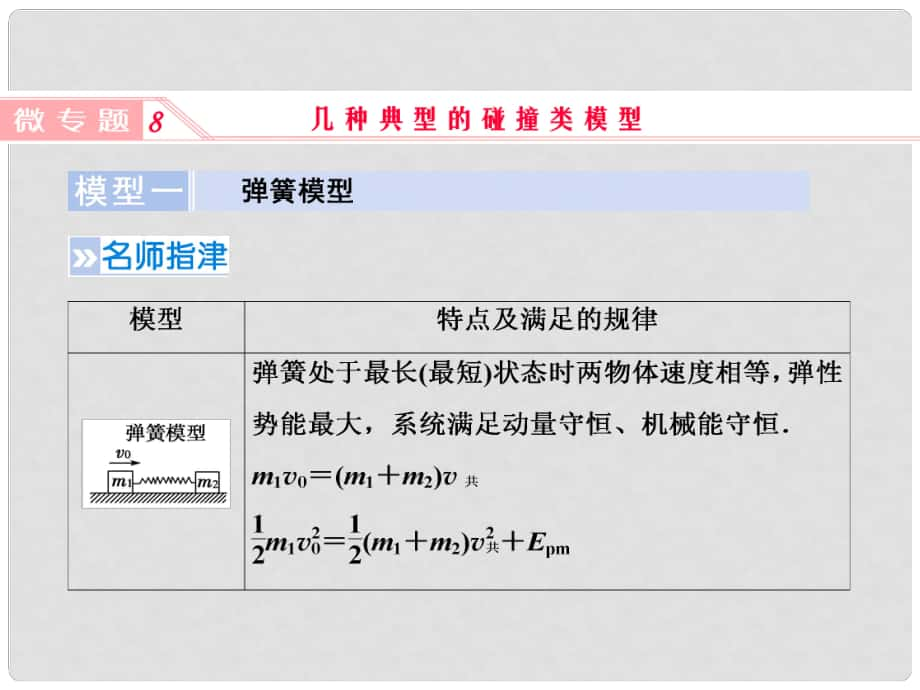 高考物理一輪復習 微專題8 幾種典型的碰撞類模型課件 新人教版_第1頁