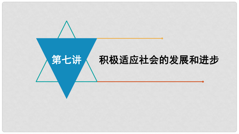 安徽省中考政治 模塊三 我與集體、國家和社會的關(guān)系 第七講 積極適應(yīng)社會的發(fā)展和進(jìn)步復(fù)習(xí)課件_第1頁