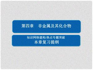 高中化學 第四章 非金屬及其化合物本章復習提綱課件 新人教版必修1