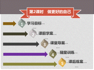 七年級道德與法治上冊 第一單元 成長的節(jié)拍 第3課 發(fā)現(xiàn)自己 第2框 做更好的自己習(xí)題課件 新人教版