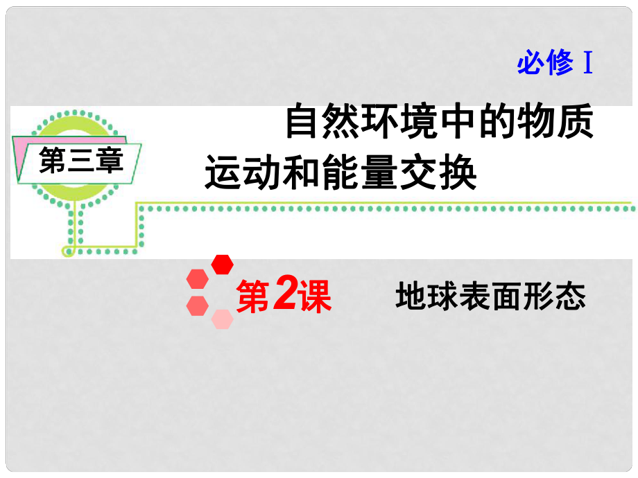 浙江省高考地理一輪復(fù)習(xí)導(dǎo)航 第3章第2課地球表面形態(tài)課件 新人教版必修1_第1頁(yè)