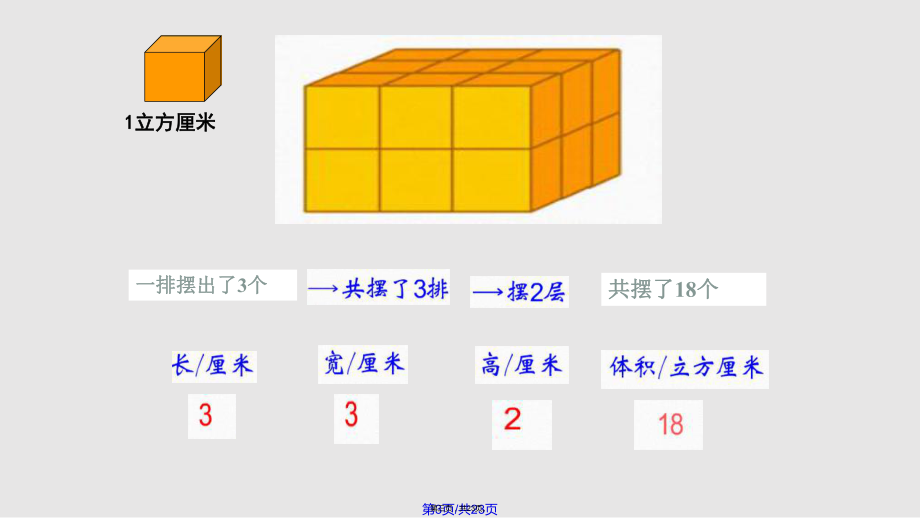 五个长方体摆法图片图片