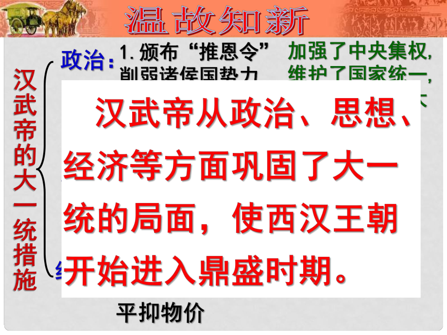 吉林省白城市通榆縣七年級歷史上冊 第三單元 秦漢時期：統(tǒng)一多民族國家的建立和鞏固 第13課 東漢的興亡課件 新人教版_第1頁