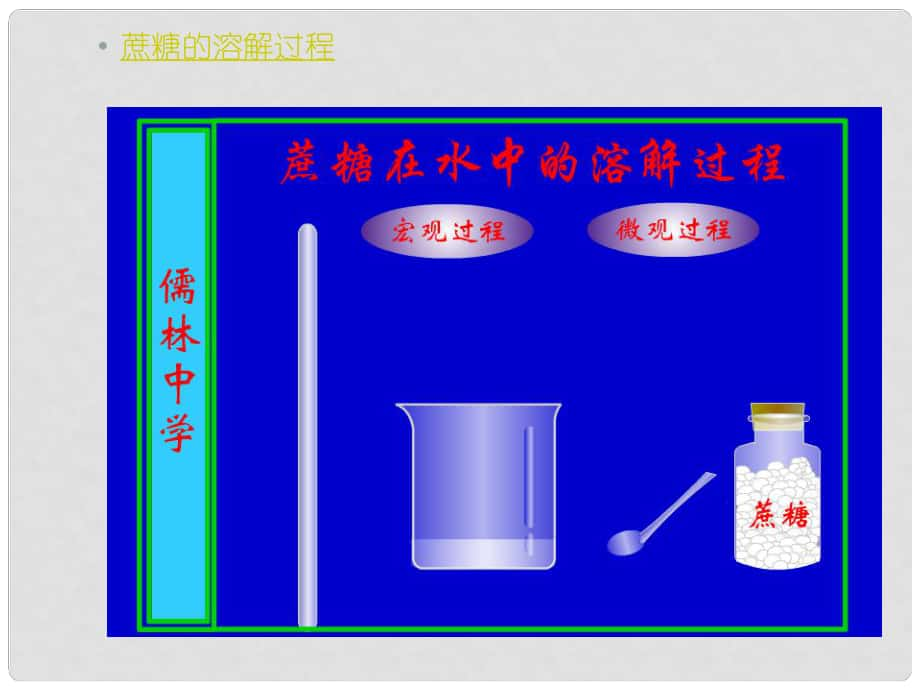 江苏省泗阳县新袁中学九年级化学 溶液的形成课件 苏教版_第1页