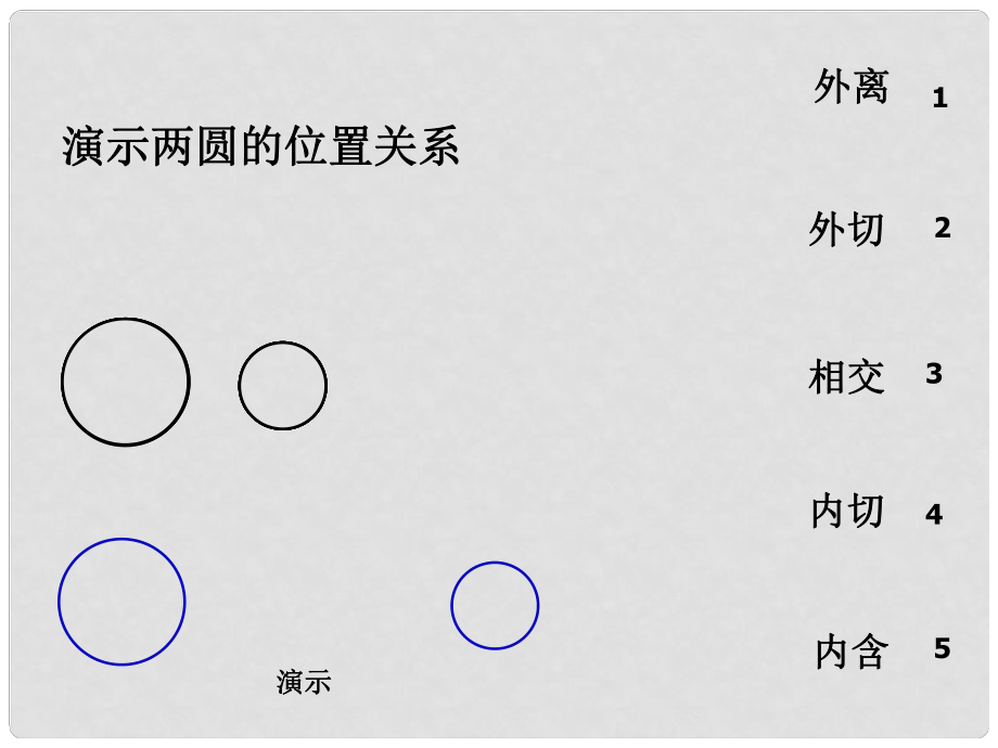 九年级数学下册 圆与圆的位置关系课件湘教版_第1页