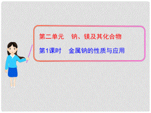 1112版高中化學同步授課課件 專題2 第二單元第1課時 金屬鈉的性質(zhì)與應用 蘇教版必修1