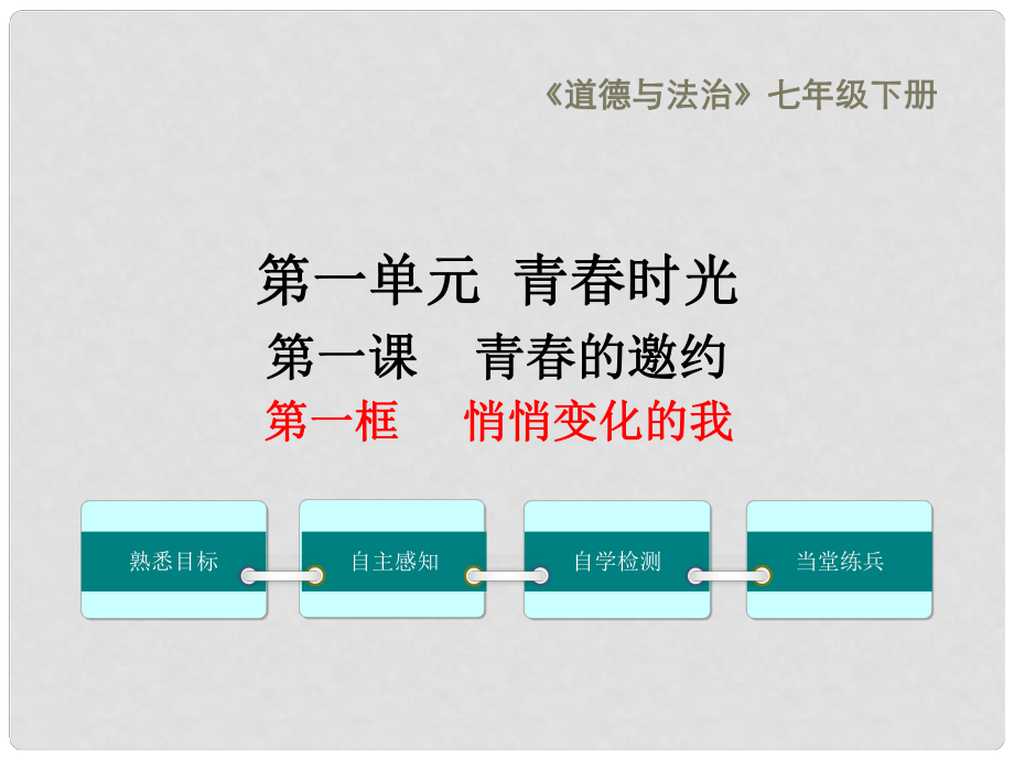 廣東省汕頭市七年級道德與法治下冊 第一單元 青時光 第一課 青的邀約 第1框 悄悄變化的我課件 新人教版_第1頁