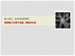 高考生物一輪復習 第八單元 生命活動的調節(jié) 微專題八 巧用下丘腦網(wǎng)控內分泌課件 新人教版