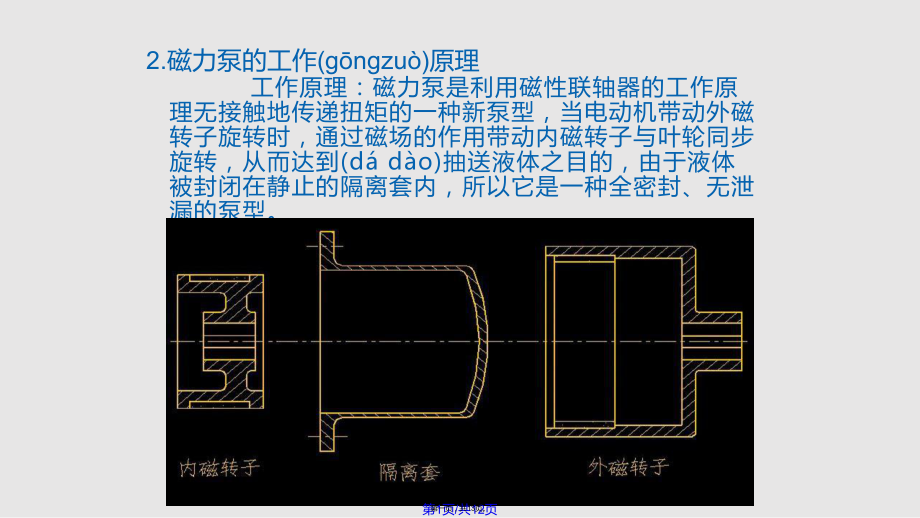 磁力泵原理及应用实用教案_第1页