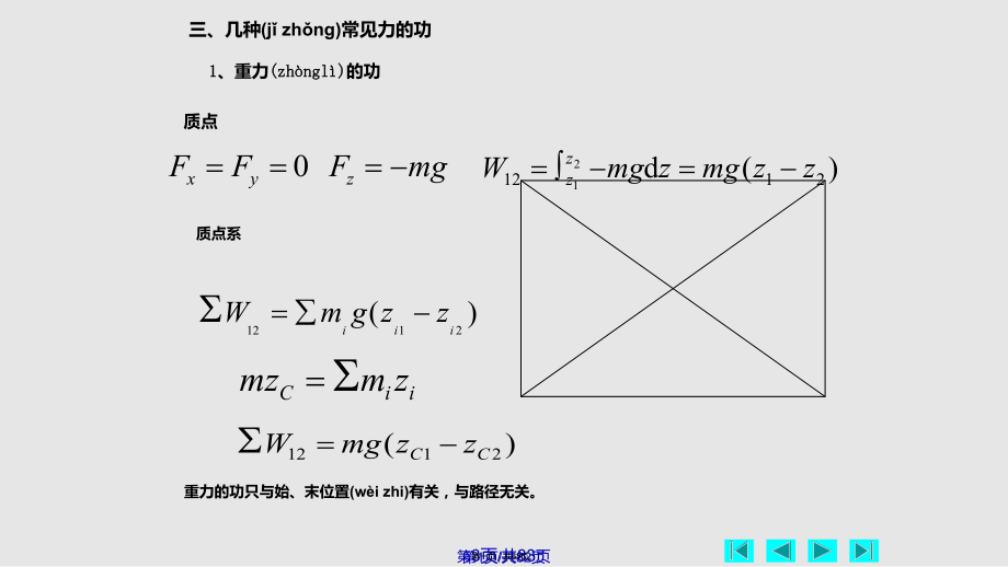 哈工大理論力學(xué)實用教案_第1頁