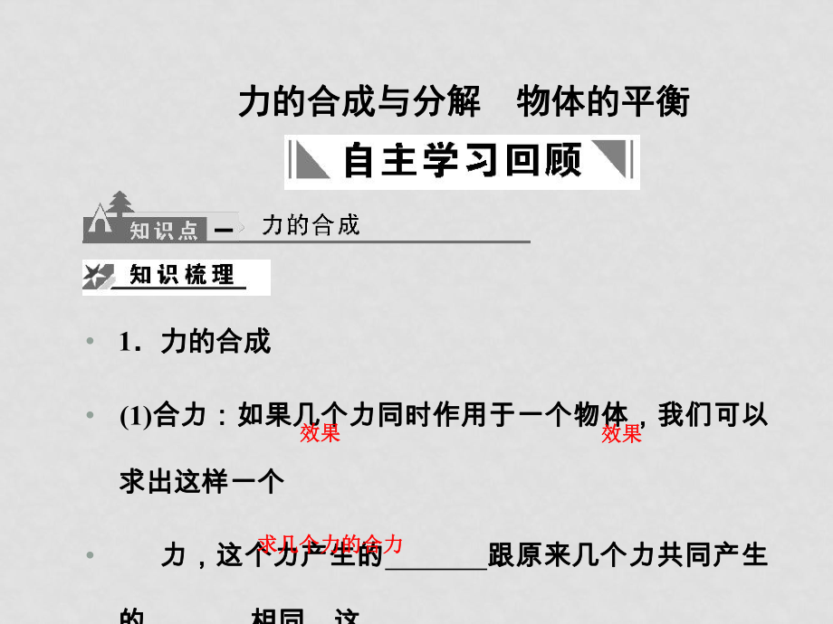 高三物理高考一輪復(fù)習(xí)專題二 力的合成與分解 物體的平衡課件 新人教版_第1頁