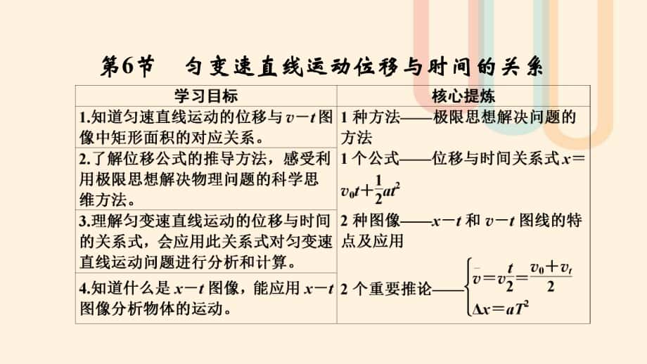 物理 第一章 運(yùn)動(dòng)的描述 第6節(jié) 勻變速直線運(yùn)動(dòng)位移與時(shí)間的關(guān)系 教科版必修1_第1頁