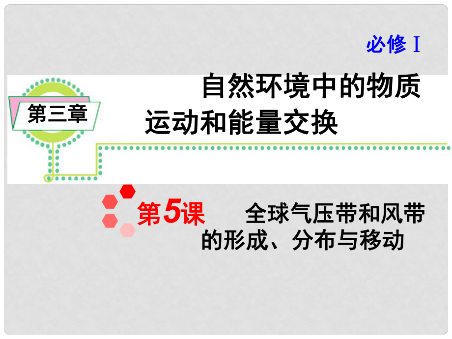 浙江省高考地理一輪復(fù)習(xí)導(dǎo)航 第3章第5課全球氣壓帶和風(fēng)帶的形成、分布與移動課件 新人教版必修1_第1頁