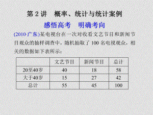 高考數(shù)學(xué)二輪復(fù)習(xí) 專(zhuān)題六 概率與統(tǒng)計(jì)第2講 概率 統(tǒng)計(jì)與統(tǒng)計(jì)案例配套課件