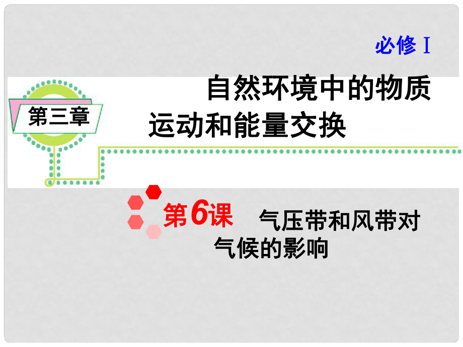 浙江省高考地理一輪復(fù)習(xí)導(dǎo)航 第3章第6課氣壓帶和風(fēng)帶對氣候的影響課件 新人教版必修1_第1頁