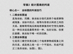 高三地理高考二輪復(fù)習(xí)專題學(xué)案系列課件： 專題一 地理基礎(chǔ)知識(shí)新人教版學(xué)案3 統(tǒng)計(jì)圖表的判讀