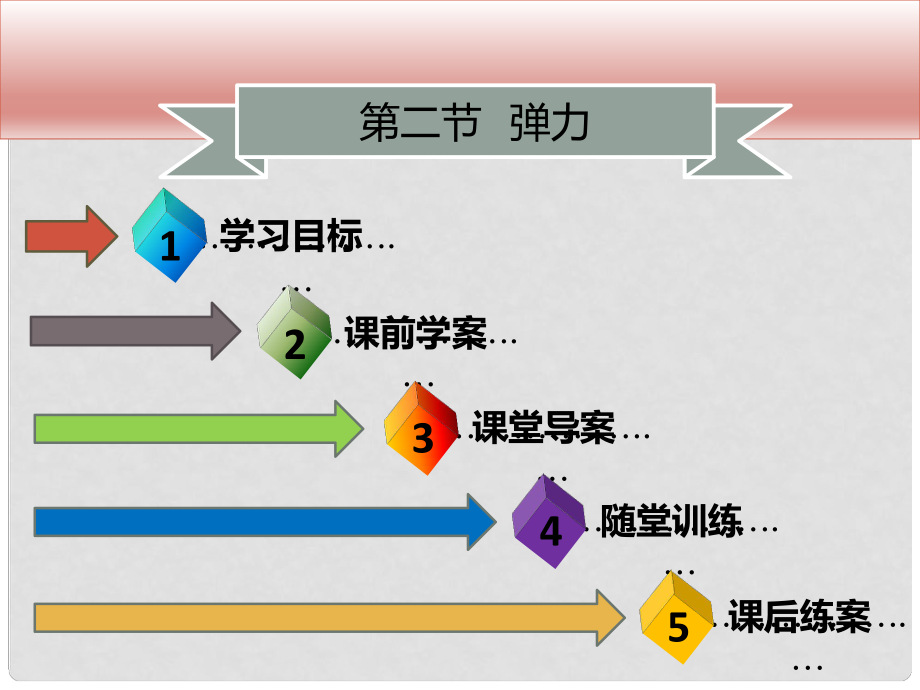 八年級物理下冊 第七章 第二節(jié) 彈力習(xí)題課件 （新版）新人教版_第1頁