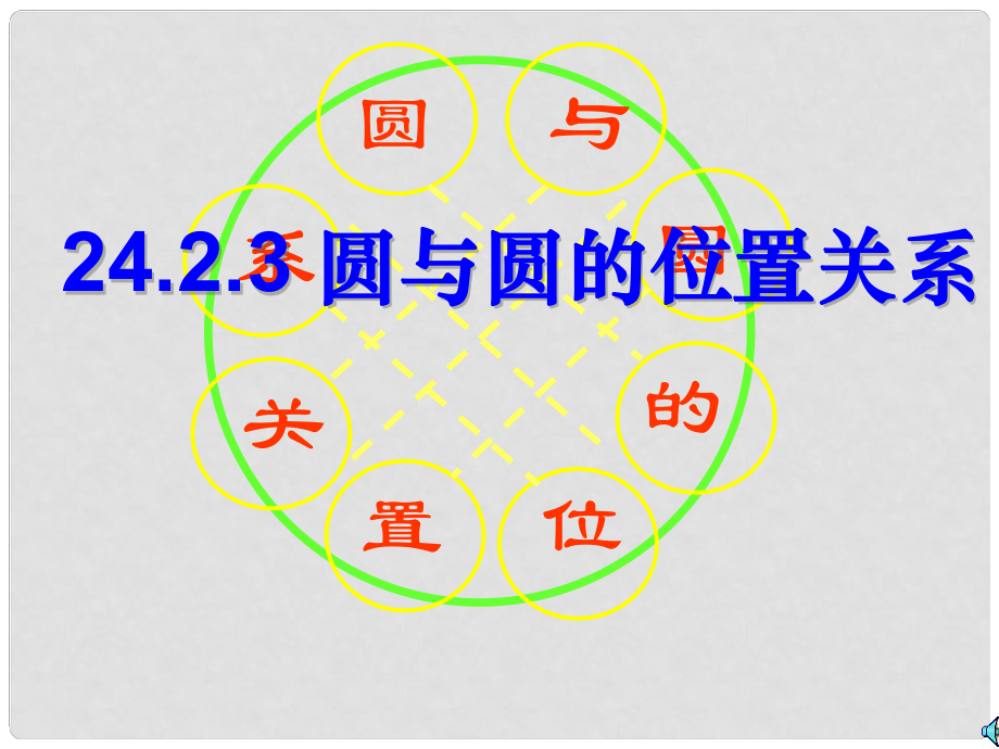 九年級數(shù)學(xué)上 圓與圓的位置關(guān)系課件新人教版_第1頁