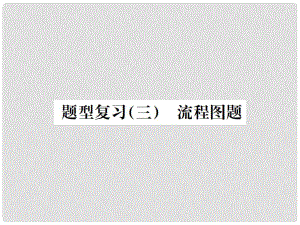 廣西中考化學 中考6大題型輕松搞定 題型復習（三）流程圖之4 海水資源的利用課件