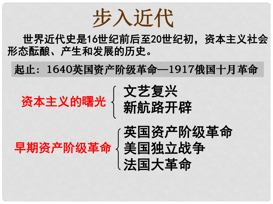 中考?xì)v史第一輪復(fù)習(xí) 10步入近代課件 人教新課標(biāo)版_第1頁