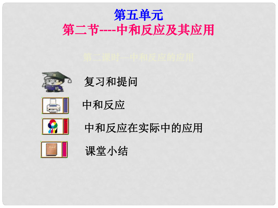 山東省膠南市隱珠中學(xué)九年級(jí)化學(xué) 第五單元《中和反應(yīng)及其應(yīng)用二》課件 人教新課標(biāo)版_第1頁