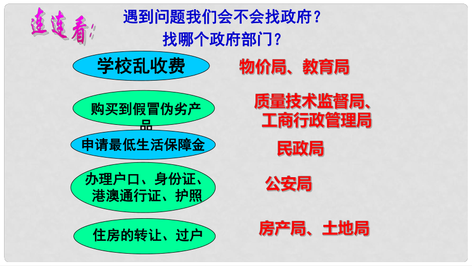 廣東省河源市八年級(jí)道德與法治下冊(cè) 第三單元 人民當(dāng)家作主 第六課 我國(guó)國(guó)家機(jī)構(gòu) 第2框 國(guó)家行政機(jī)關(guān)課件 新人教版_第1頁(yè)