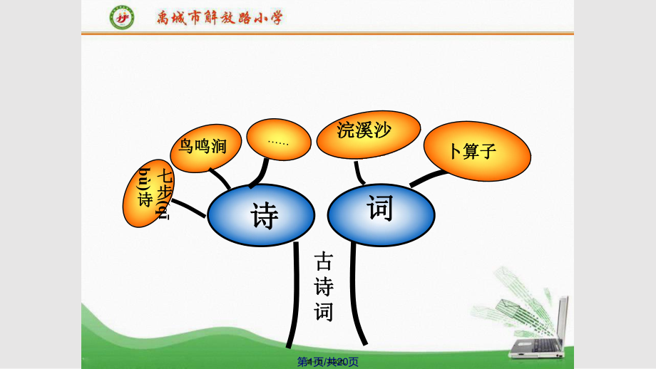 蘇軾浣溪沙上課用實用教案_第1頁