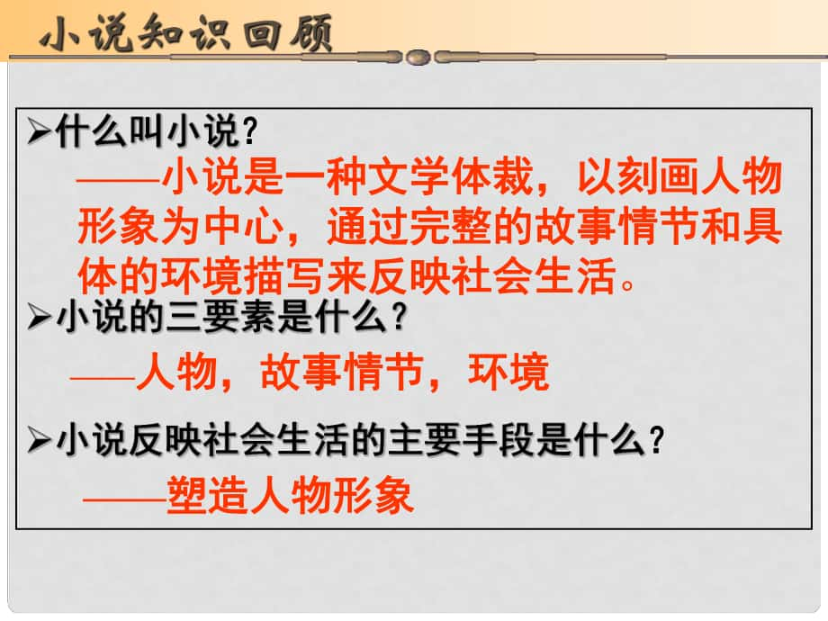 江蘇省無錫市八年級(jí)語(yǔ)文下冊(cè) 第15課《孔乙己》課件 蘇教版_第1頁(yè)