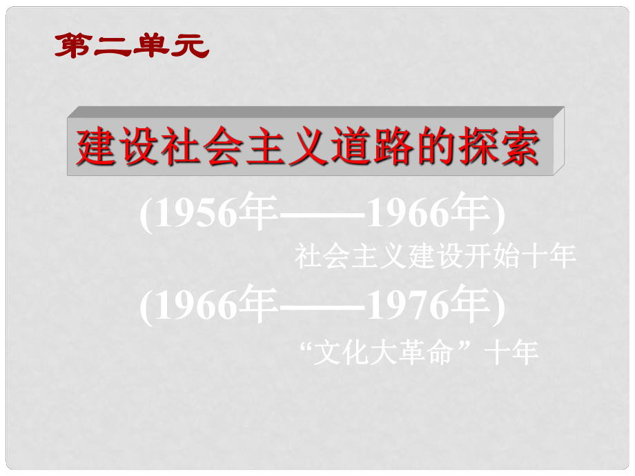 重慶市巴南區(qū)石龍初級中學八年級歷史下冊《社會主義道路的探索》課件_第1頁