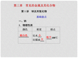 高考化學(xué)一輪復(fù)習(xí) 第三章 常見的金屬及其化合物 第1講 鈉及其氧化物課件 新人教版