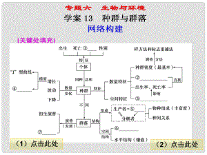 高考二輪專題復(fù)習(xí) 第一部分專題六 13種群與群落課件