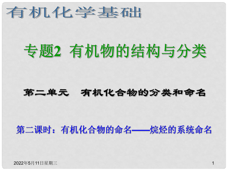 浙江省臨海市白云高級中學(xué)高三化學(xué) 專題2 有機(jī)物的結(jié)構(gòu)與分類第二單元（第二課時） 有機(jī)化合物的命名——烷烴的系統(tǒng)命名課件_第1頁