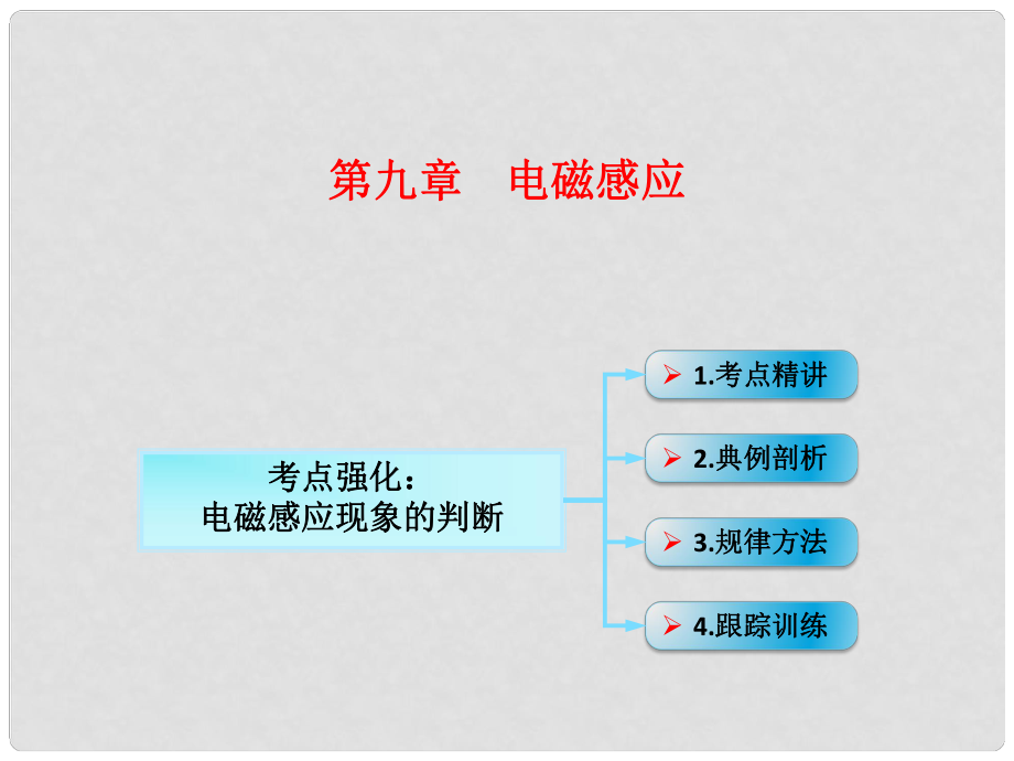 高考物理一輪總復(fù)習(xí) 第九章 電磁感應(yīng) 第1節(jié)（課時1）電磁感應(yīng)現(xiàn)象 楞次定律：電磁感應(yīng)現(xiàn)象的判斷課件 魯科版_第1頁