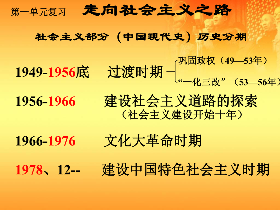 八年級歷史下：第一單元 走向社會主義之路復(fù)習(xí)課件北師大版_第1頁