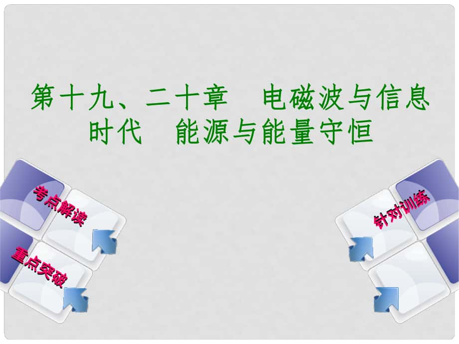 廣西柳州市中考物理 第十九、二十章 電磁波與信息時代 能源與能量守恒復(fù)習(xí)課件_第1頁