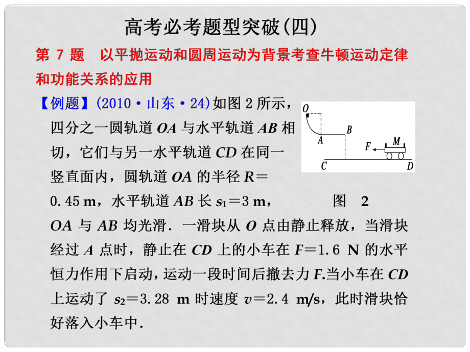 高二物理大一輪復(fù)習(xí)講義 第四章 高考必考題型突破（四）課件_第1頁