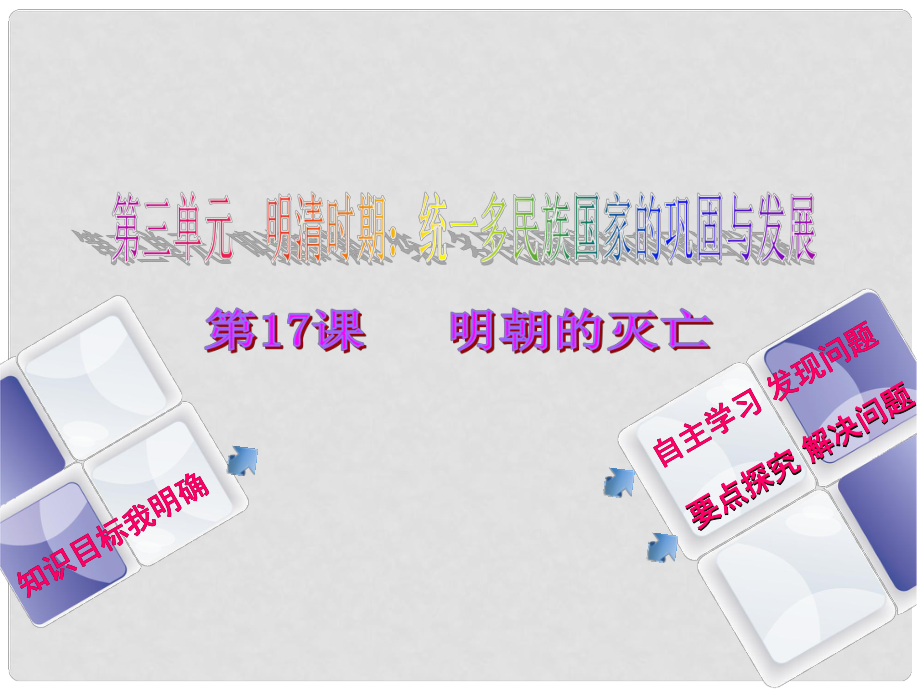 江蘇省灌南縣七年級歷史下冊 第三單元 隋唐時期 統一多民族國家的鞏固和發(fā)展 第17課 明朝的滅亡課件 新人教版_第1頁