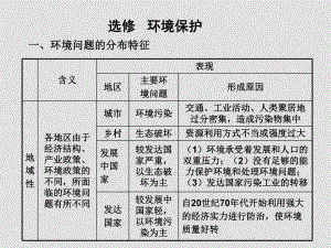 高三地理高考專題十三選考內(nèi)容選修 環(huán)境保護 課件 人教版