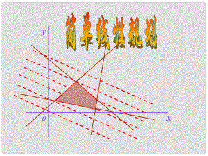 高中數(shù)學(xué) 簡單的線性規(guī)劃課件 新人教版第五冊