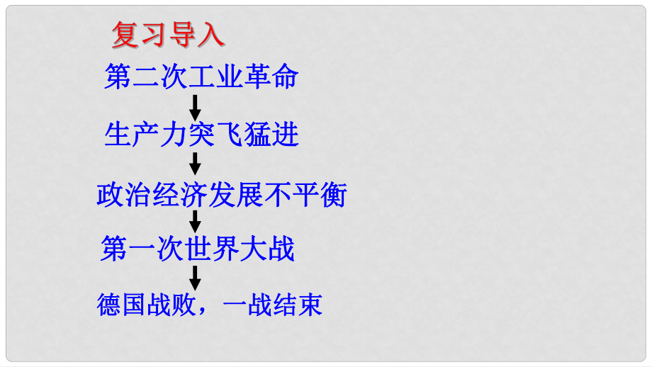 廣東省佛山市順德區(qū)九年級(jí)歷史下冊(cè) 第3課 凡爾賽—華盛頓體系課件 北師大版_第1頁(yè)