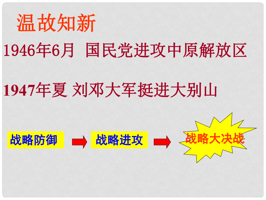 山東省郯城縣紅花鎮(zhèn)中考?xì)v史復(fù)習(xí) 八上 第18課《戰(zhàn)略大決戰(zhàn)》課件03 新人教版_第1頁(yè)