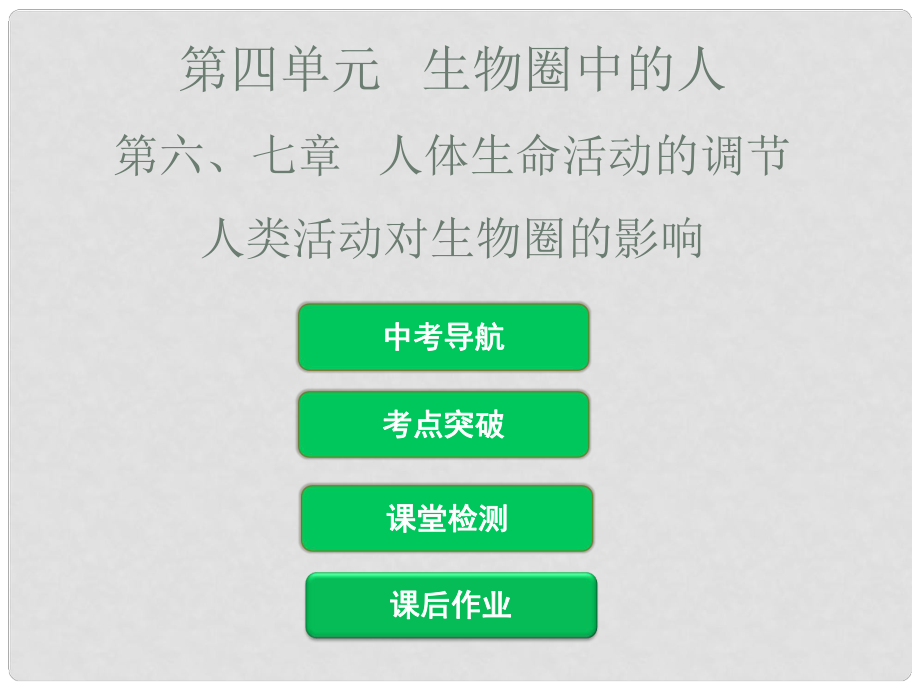 中考生物 第四單元 第六、七章 人體生命活動(dòng)的調(diào)節(jié) 人類活動(dòng)對(duì)生物圈的影響復(fù)習(xí)課件_第1頁(yè)