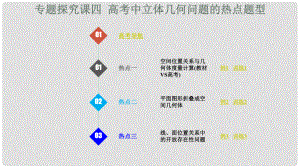 高考数学大一轮复习 第八章 立体几何初步 专题探究课四 高考中立体几何问题的热点题型课件