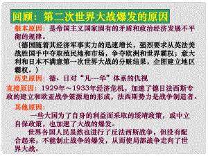 高中歷史 第10課 從局部戰(zhàn)爭走向全面戰(zhàn)爭課件1 岳麓版選修3