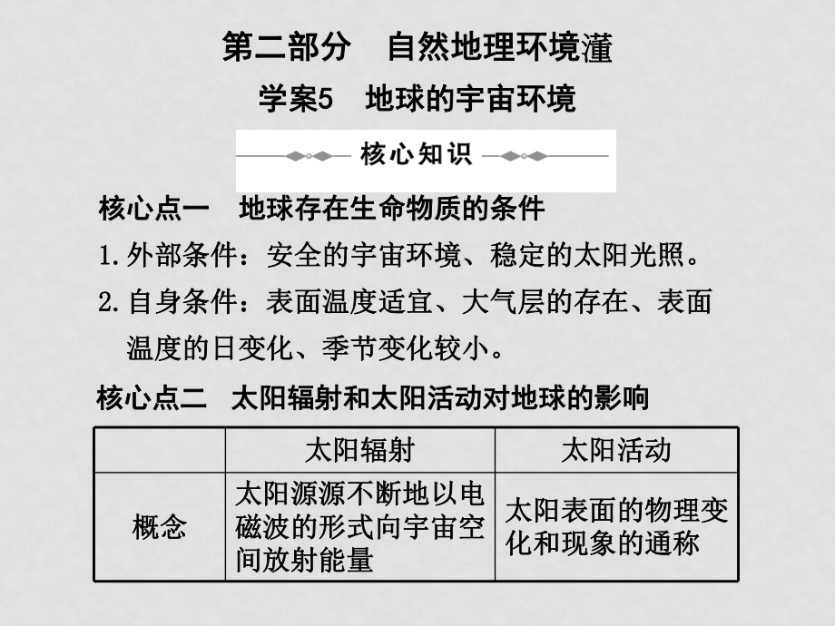 高三地理高考二輪復(fù)習(xí)專題學(xué)案系列課件： 專題二 自然地理環(huán)境新人教版學(xué)案5地球的宇宙環(huán)境_第1頁