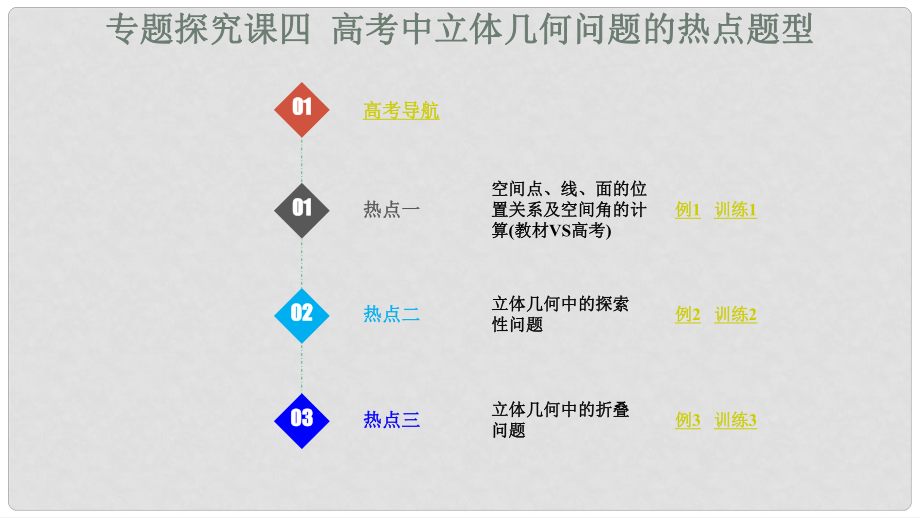 高考數(shù)學(xué)大一輪復(fù)習(xí) 第八章 立體幾何初步 專題探究課四 高考中立體幾何問題的熱點(diǎn)題型課件 理_第1頁