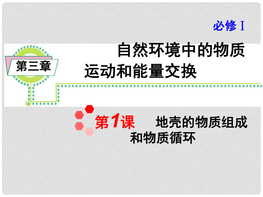 浙江省高考地理一輪復(fù)習(xí)導(dǎo)航 第3章第1課地殼的物質(zhì)組成和物質(zhì)循環(huán)課件 新人教版必修1_第1頁