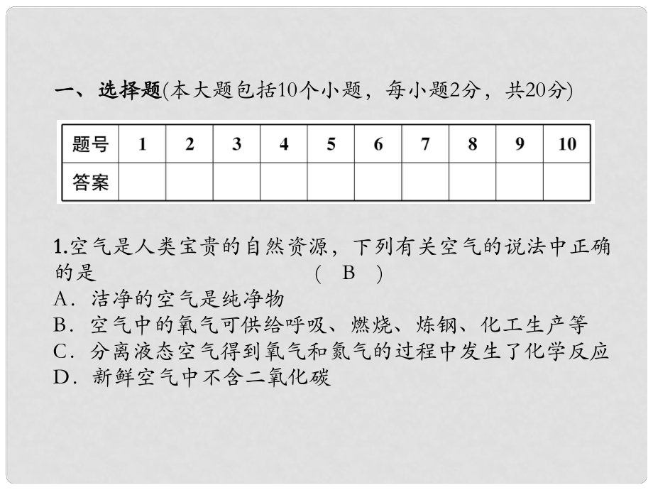 九年級化學上冊 第2章 身邊的化學物質(zhì)達標測試卷習題課件 滬教版_第1頁