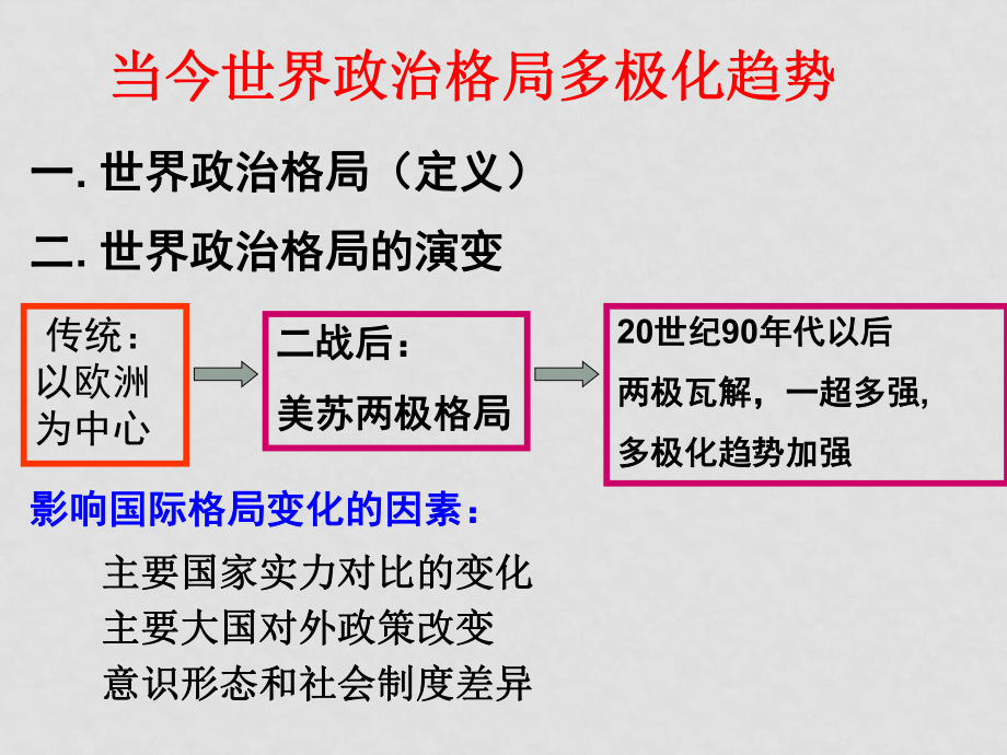 高三歷史第25課 兩極世界的形成課件_第1頁(yè)