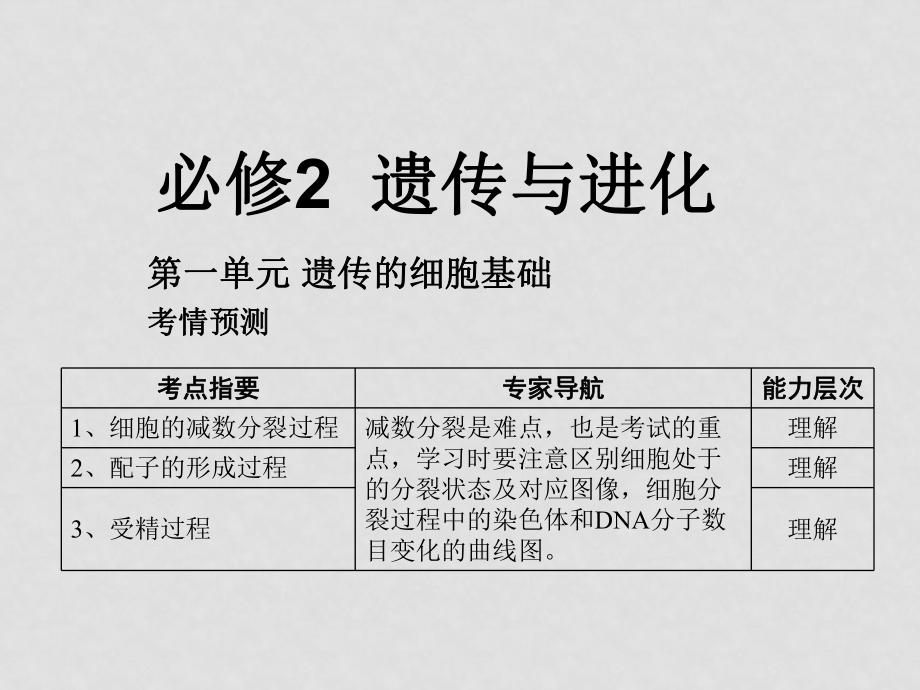 高三生物《遺傳與進化》第一單元 遺傳的細胞基礎 新人教版_第1頁